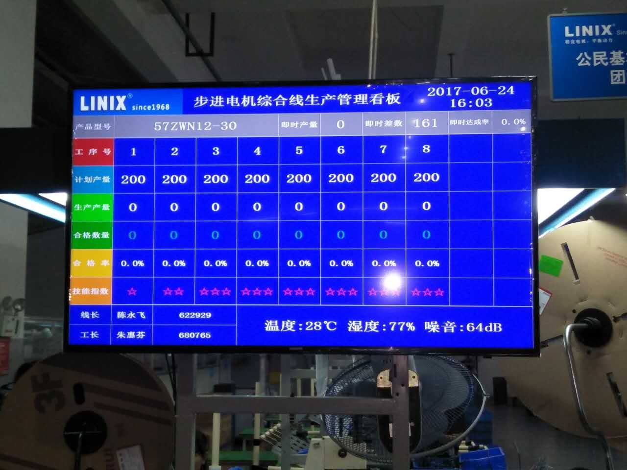 常州寶來電器步進電機廠電子看板系統(tǒng)