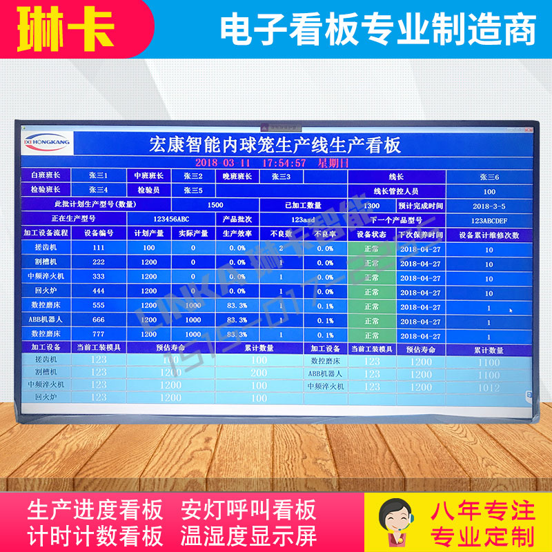液晶電視生產(chǎn)線生產(chǎn)看板