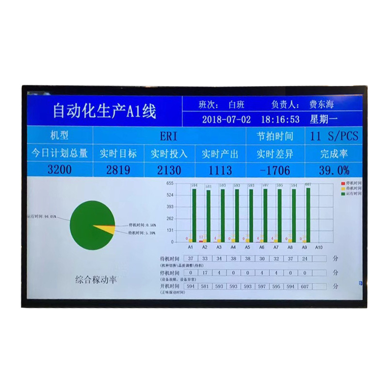 自動化生產(chǎn)線液晶電子看板顯示屏